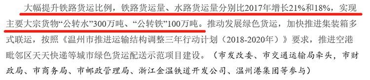 7月1日起！10多個石材大省“停產令”來襲！禁止公路運輸！
