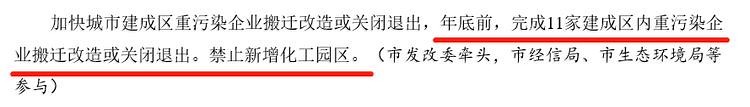 7月1日起！10多個石材大省“停產令”來襲！禁止公路運輸！