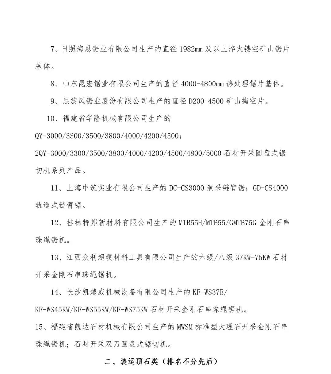 首批全國石材礦山先進適用裝備名錄今日發布，21家礦山裝備制造企業入選